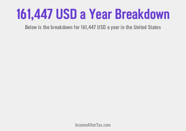 How much is $161,447 a Year After Tax in the United States?