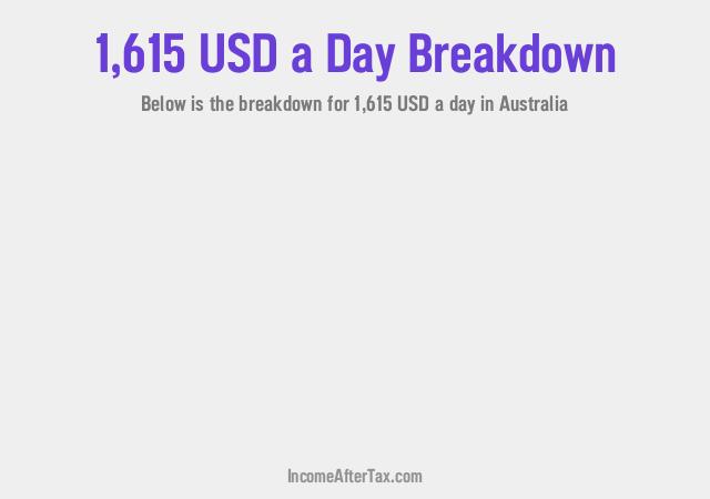 How much is $1,615 a Day After Tax in Australia?