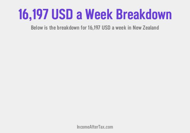 How much is $16,197 a Week After Tax in New Zealand?