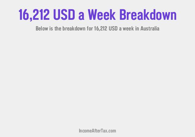 How much is $16,212 a Week After Tax in Australia?