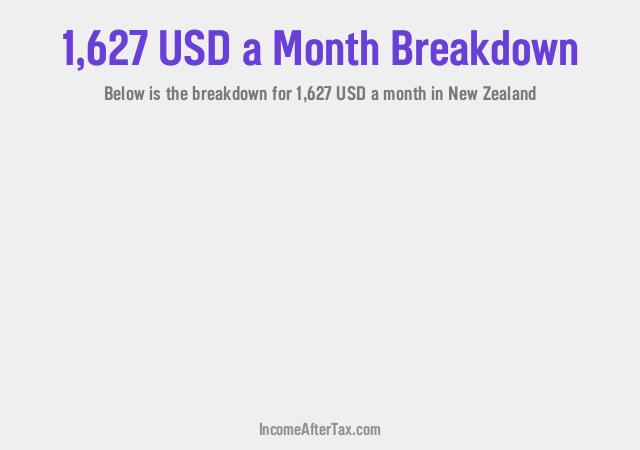 How much is $1,627 a Month After Tax in New Zealand?