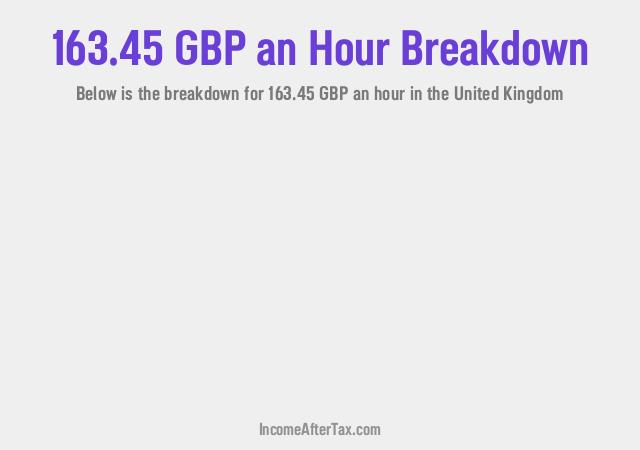 How much is £163.45 an Hour After Tax in the United Kingdom?