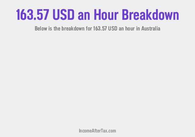 How much is $163.57 an Hour After Tax in Australia?