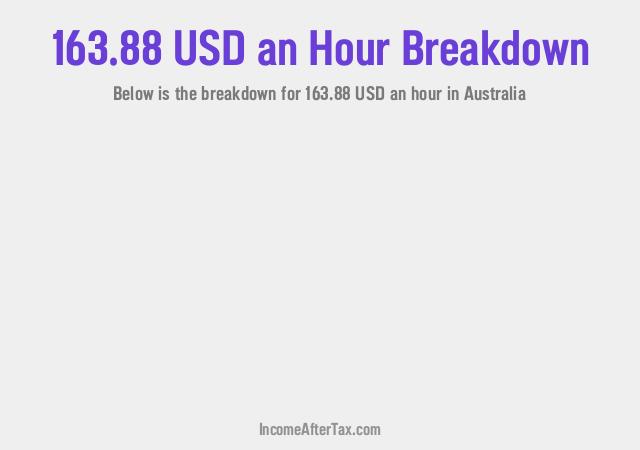 How much is $163.88 an Hour After Tax in Australia?