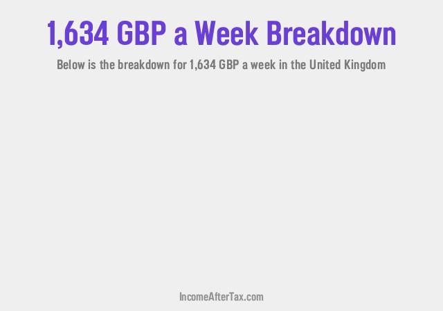 How much is £1,634 a Week After Tax in the United Kingdom?