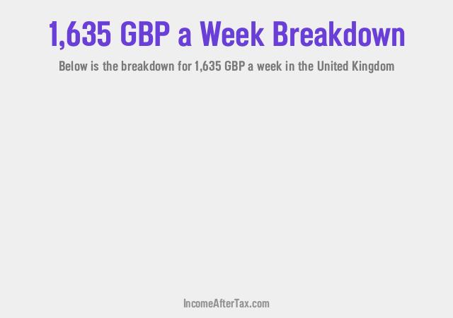 How much is £1,635 a Week After Tax in the United Kingdom?
