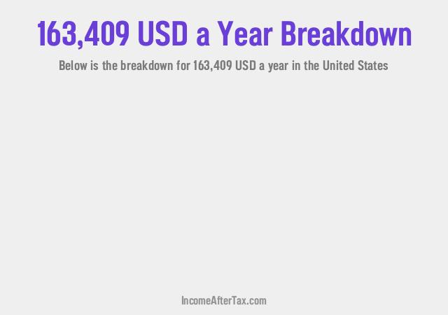 How much is $163,409 a Year After Tax in the United States?