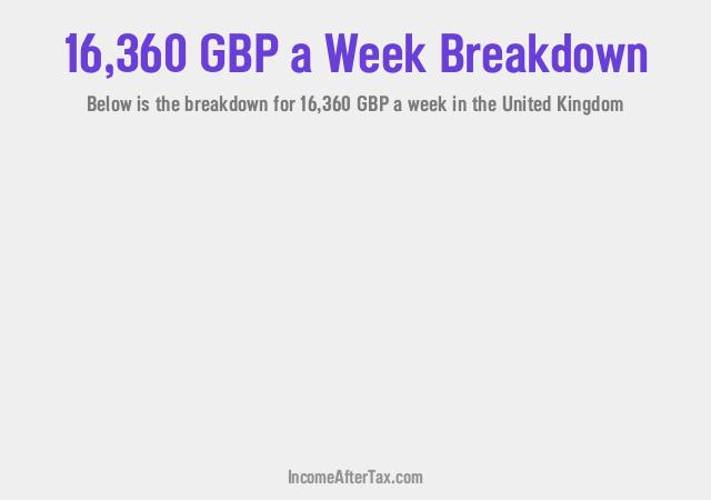 How much is £16,360 a Week After Tax in the United Kingdom?