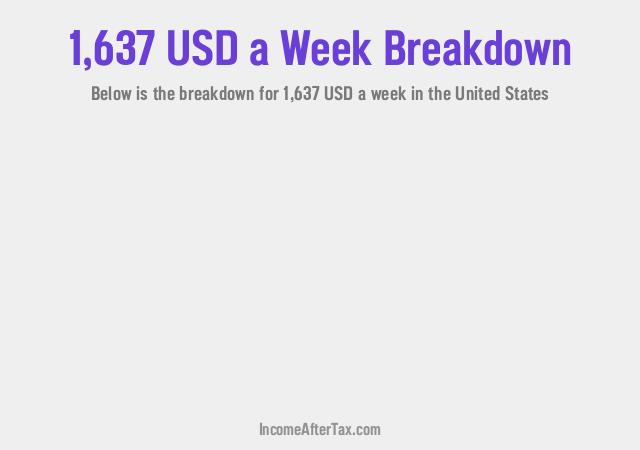 How much is $1,637 a Week After Tax in the United States?