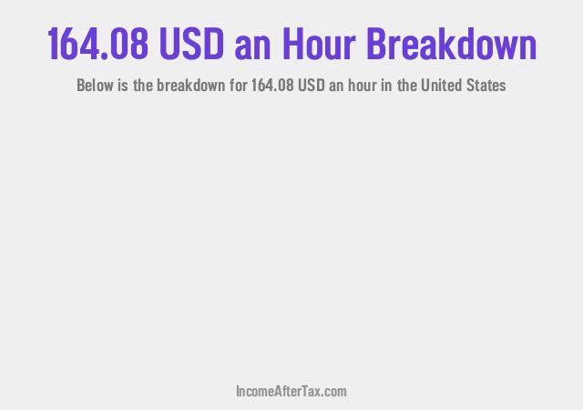 How much is $164.08 an Hour After Tax in the United States?