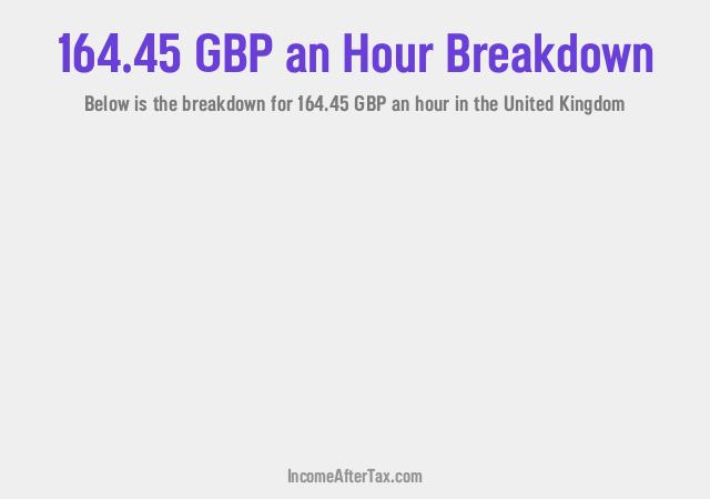 How much is £164.45 an Hour After Tax in the United Kingdom?