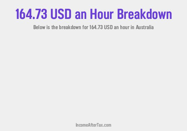 How much is $164.73 an Hour After Tax in Australia?