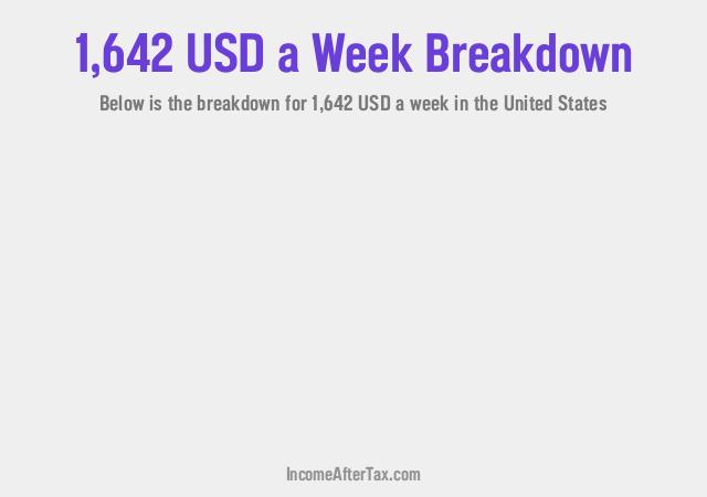 How much is $1,642 a Week After Tax in the United States?