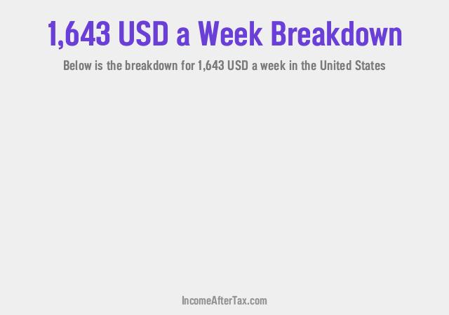How much is $1,643 a Week After Tax in the United States?