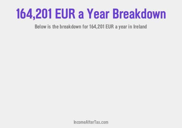 How much is €164,201 a Year After Tax in Ireland?
