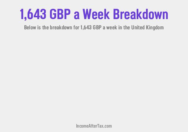 How much is £1,643 a Week After Tax in the United Kingdom?