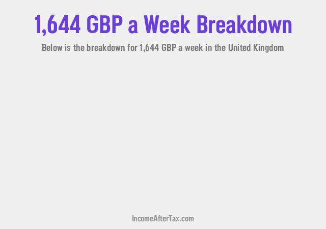 How much is £1,644 a Week After Tax in the United Kingdom?