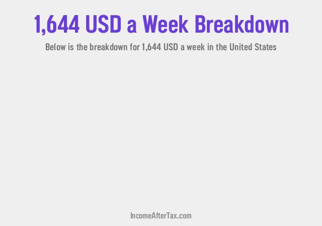 How much is $1,644 a Week After Tax in the United States?