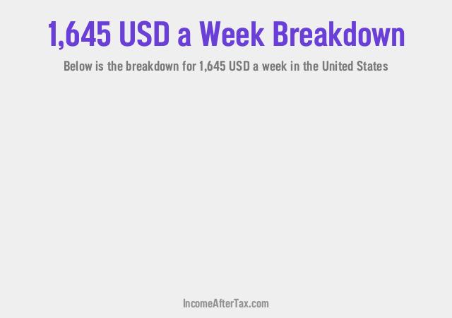 How much is $1,645 a Week After Tax in the United States?