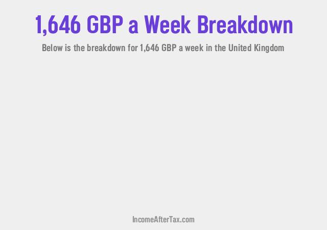 How much is £1,646 a Week After Tax in the United Kingdom?
