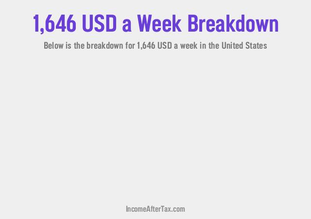 How much is $1,646 a Week After Tax in the United States?