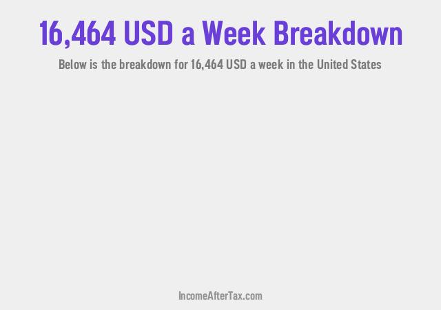 How much is $16,464 a Week After Tax in the United States?