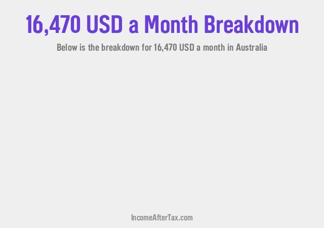 How much is $16,470 a Month After Tax in Australia?