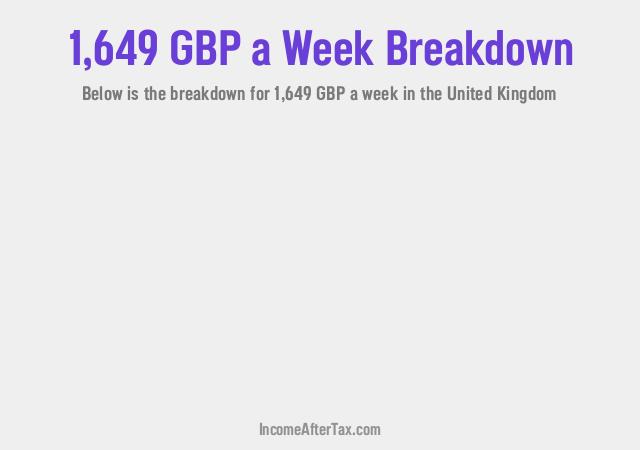 How much is £1,649 a Week After Tax in the United Kingdom?