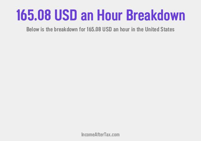 How much is $165.08 an Hour After Tax in the United States?