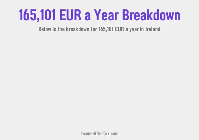 How much is €165,101 a Year After Tax in Ireland?