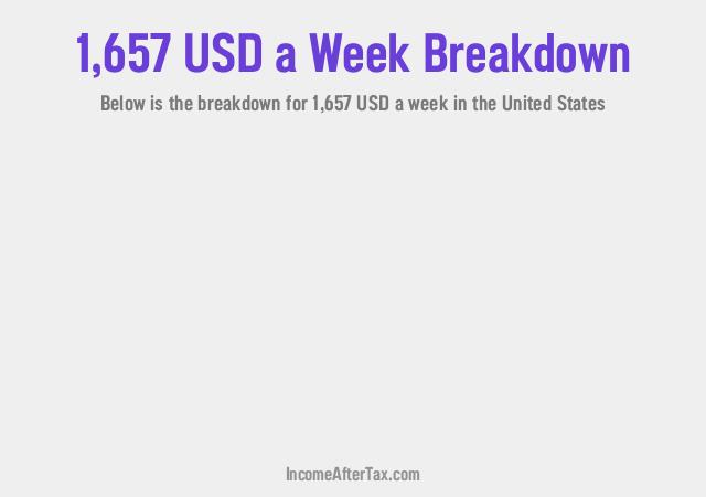 How much is $1,657 a Week After Tax in the United States?
