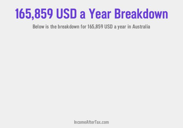 How much is $165,859 a Year After Tax in Australia?