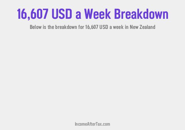 How much is $16,607 a Week After Tax in New Zealand?