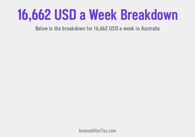 How much is $16,662 a Week After Tax in Australia?