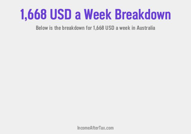 How much is $1,668 a Week After Tax in Australia?