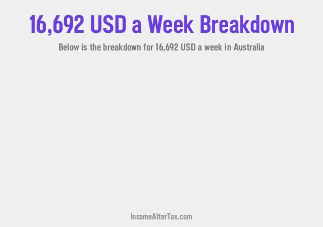 How much is $16,692 a Week After Tax in Australia?