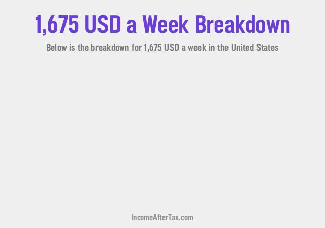 How much is $1,675 a Week After Tax in the United States?