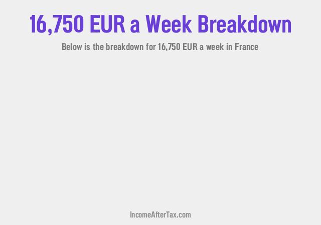 How much is €16,750 a Week After Tax in France?