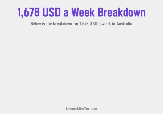 How much is $1,678 a Week After Tax in Australia?