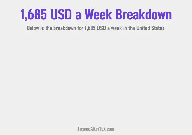 How much is $1,685 a Week After Tax in the United States?