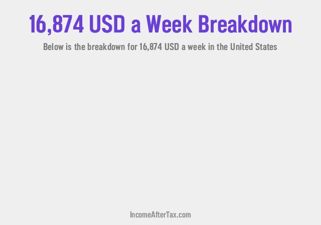 How much is $16,874 a Week After Tax in the United States?