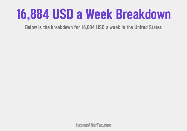 How much is $16,884 a Week After Tax in the United States?