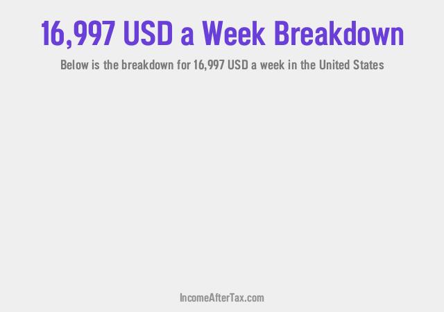 How much is $16,997 a Week After Tax in the United States?