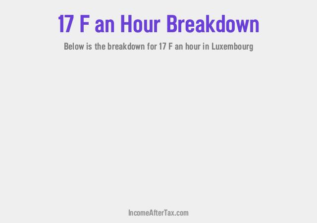 How much is F17 an Hour After Tax in Luxembourg?