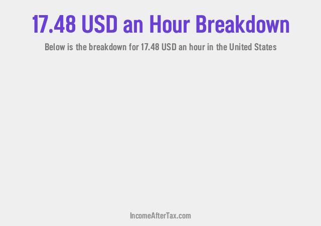 How much is $17.48 an Hour After Tax in the United States?