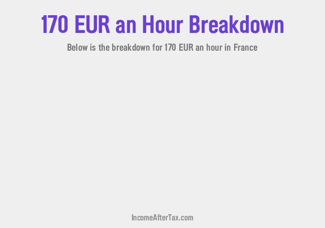 How much is €170 an Hour After Tax in France?