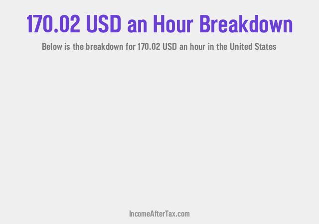 How much is $170.02 an Hour After Tax in the United States?