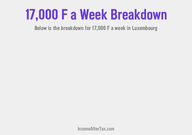 How much is F17,000 a Week After Tax in Luxembourg?