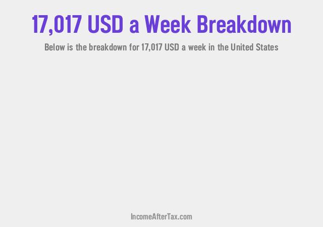 How much is $17,017 a Week After Tax in the United States?