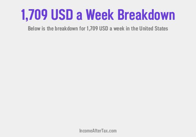 How much is $1,709 a Week After Tax in the United States?